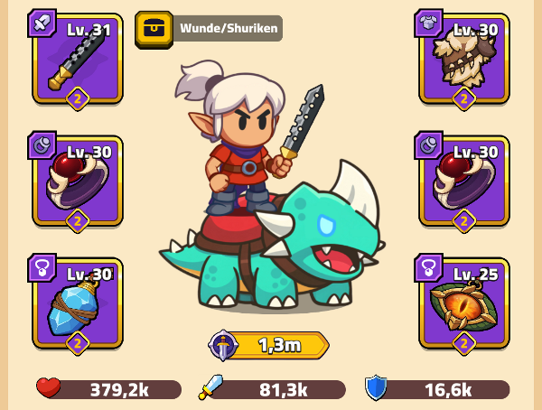 Rogue Legend - Roguelike RPG - Charakter